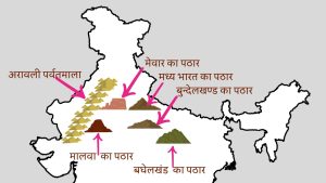 भारत के सभी प्रमुख पठार नोट्स