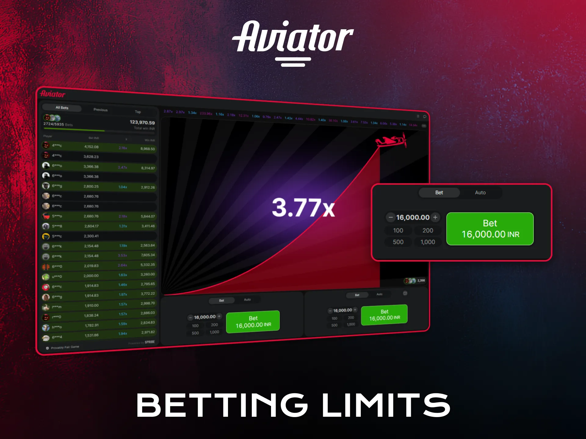 Check Aviator betting limits to manage your stakes wisely.